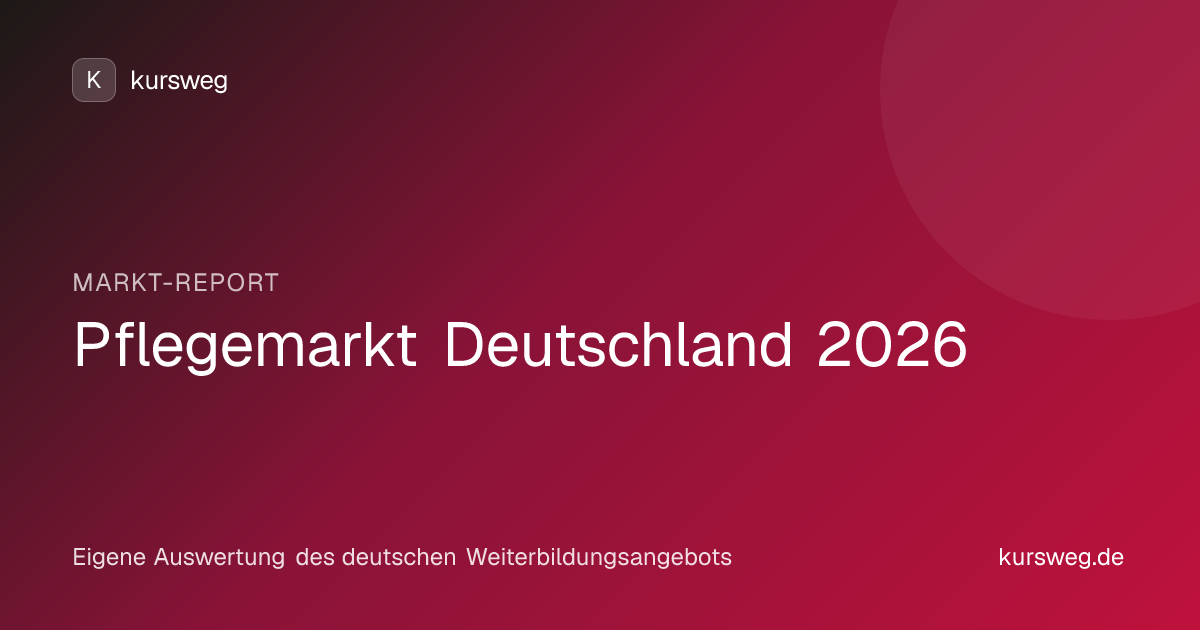 Pflegemarkt Deutschland 2026 – Markt-Report von Kursweg auf Basis eigener Auswertung des deutschen Weiterbildungsangebots
