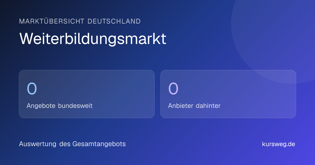 Microsoft-Systeme & Zertifizierungen in Deutschland: 5.861 Weiterbildungsangebote von 195 Anbietern, davon 475 Kurse im Kursweg-Katalog (Stand August 2026)